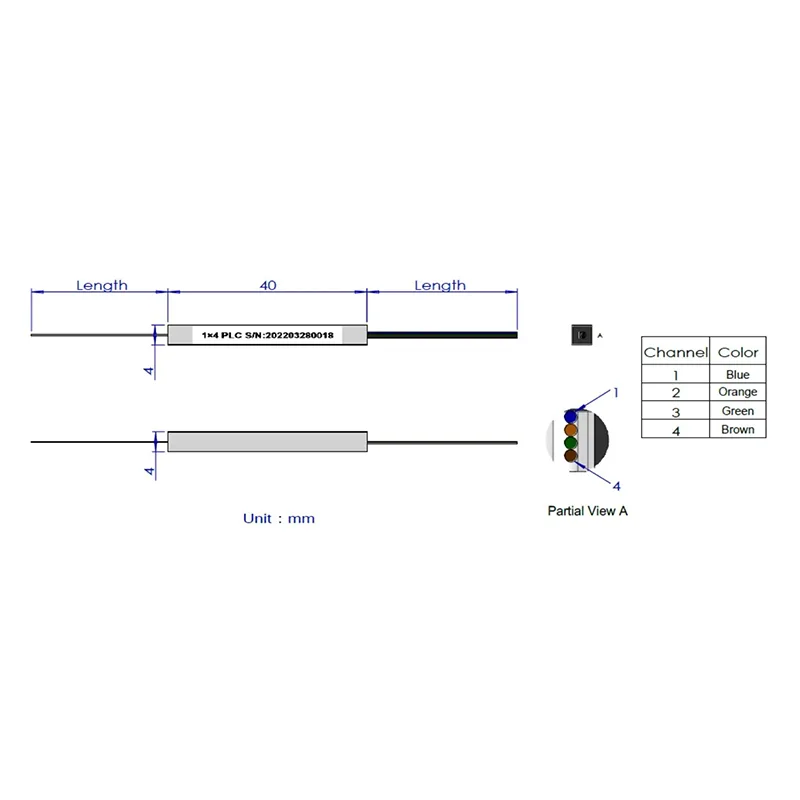 1*4 1*8 PLC Splitter (ประเภทไฟเบอร์เปล่า)